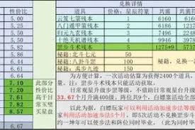 江湖天气系统的经验获取攻略，助你快速提升游戏技巧与实力
