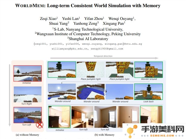 WORLDMEM开源技术发布，全面革新长期一致性世界模拟的新方法与应用