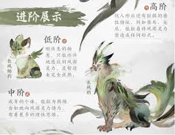 仙剑世界中长风豹的属性详细解析与战斗技巧分享