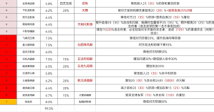 江湖新开天机制深度解析与详尽指南，带你了解全新玩法与策略