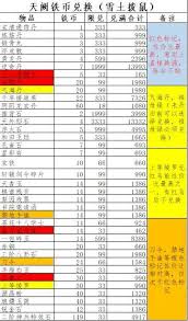 江湖探险全方位攻略与实用技巧汇总，教你成为江湖中的绝世高手