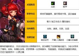 魔女小卡在不同职业阵型中的加成效果分析是否显著，以及具体数值是多少