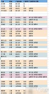探索江湖刀法的精彩玩法与技巧，揭开武侠世界的魅力与奥秘