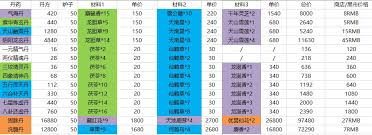 揭秘江湖炼丹术的最高等级究竟能达到什么样的境界和成就