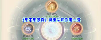 修真灵宝法师在修真世界中的重要作用与影响分析