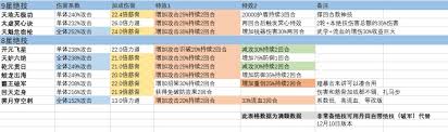 江湖中枪战流血事件频发应对策略与对策探讨