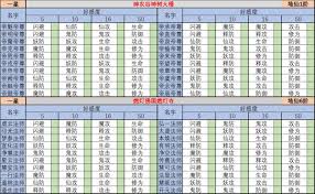 探索修真世界中如何获得神识技能点的有效途径与方法
