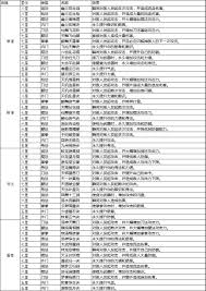 揭开江湖武穆剑的奥秘：如何一招破百，威震四方，再现绝世武功