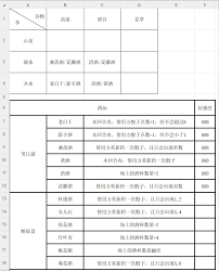 江湖酒的独特配方揭秘，制作美味酒水的秘诀是什么？