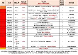 江湖进阶指南破御篇详尽解析，助你迅速提升战力与技能