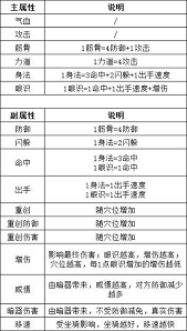 探讨江湖人士如何巧妙获取良驹的见解与实践用途