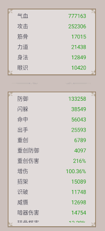 如何在微氪的情况下成功挑战百花，揭示江湖中的秘密与技巧
